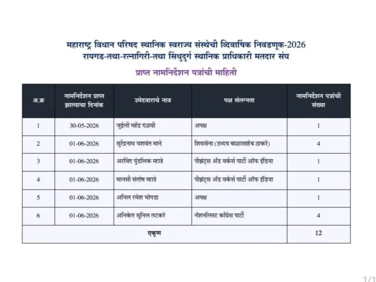विधान परिषदेच्या स्थानिक