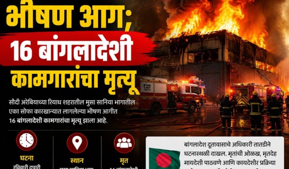 रियाधमध्ये भीषण आग; १६ बांगलादेशी कामगारांचा मृत्यू